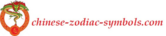 Chinese-Zodiac-Symbols.com